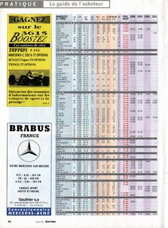 1995-07-sport-auto-402-080.jpg