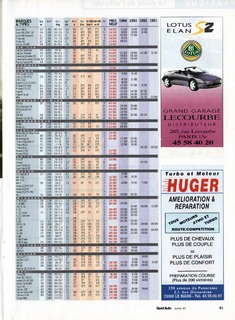 1995-07-sport-auto-402-081.jpg