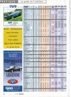 1995-07-sport-auto-402-082.jpg