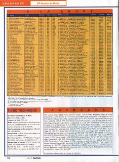 1995-07-sport-auto-402-126.jpg