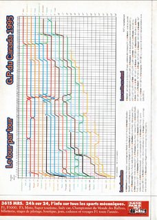 1995-07-sport-auto-402-152.jpg