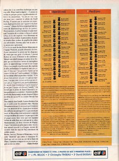 1995-07-sport-auto-402-159.jpg