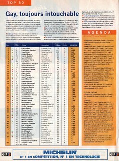 1995-07-sport-auto-402-166.jpg