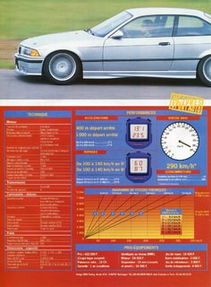 1996-11-sport-auto-418-050.jpg