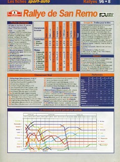 1996-11-sport-auto-418-116.jpg