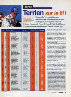 1996-11-sport-auto-418-135.jpg