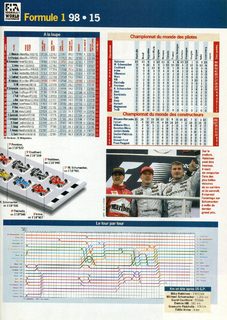 1998-11-sport-auto-442-109.jpg