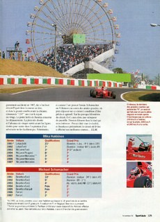 1998-11-sport-auto-442-125.jpg