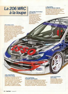 1998-11-sport-auto-442-130.jpg