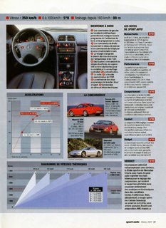 2000-02-sport-auto-457-027.jpg