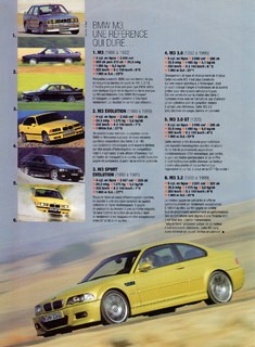 2000-10-sport-auto-465-028.jpg