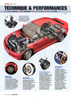2000-10-sport-auto-465-032.jpg