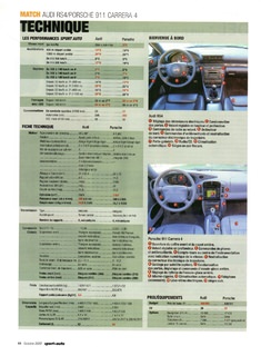 2000-10-sport-auto-465-044.jpg
