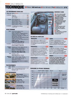 2000-10-sport-auto-465-052.jpg
