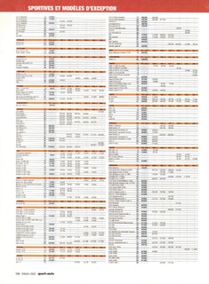 2000-10-sport-auto-465-136.jpg
