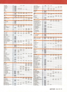 2000-10-sport-auto-465-137.jpg