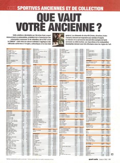 2000-10-sport-auto-465-141.jpg