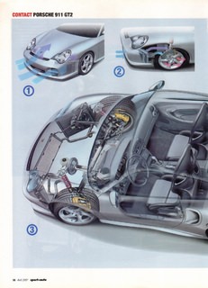 2001-04-sport-auto-471-066.jpg