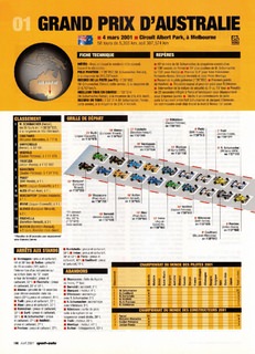 2001-04-sport-auto-471-106.jpg