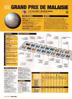 2001-04-sport-auto-471-114.jpg