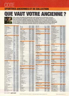 2001-04-sport-auto-471-144.jpg