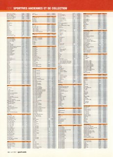 2001-04-sport-auto-471-146.jpg