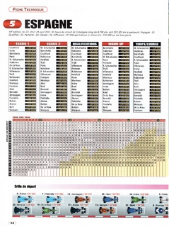 2001-05-03-auto-hebdo-1288-34.jpg