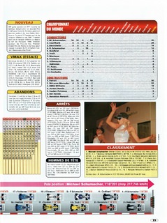 2001-05-03-auto-hebdo-1288-35.jpg