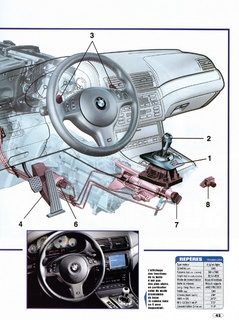 2001-05-03-auto-hebdo-1288-45.jpg