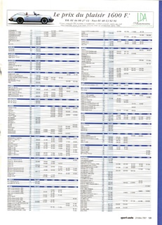 2001-10-sport-auto-577-131.jpg