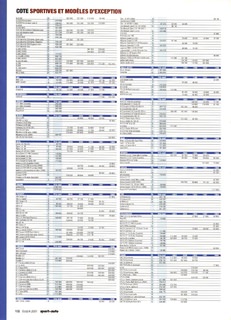 2001-10-sport-auto-577-132.jpg