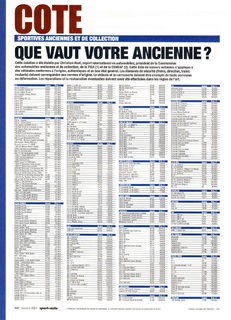 2001-10-sport-auto-577-142.jpg