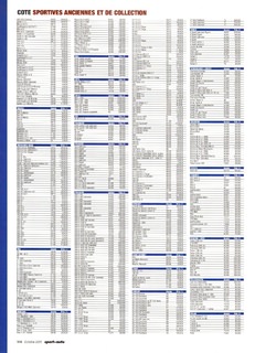 2001-10-sport-auto-577-144.jpg