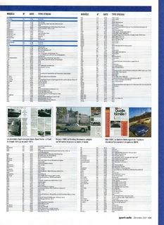 2001-12-sport-auto-479-149.jpg