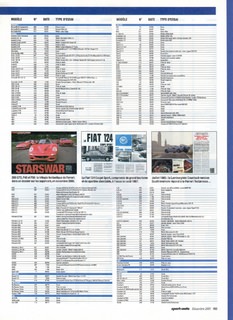 2001-12-sport-auto-479-153.jpg