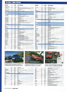 2001-12-sport-auto-479-160.jpg