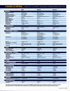 2003-12-sport-auto-503-049.jpg