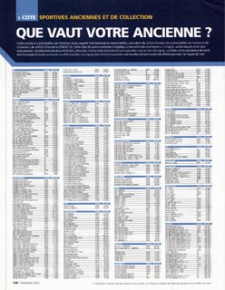 2003-12-sport-auto-503-130.jpg