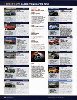 2003-12-sport-auto-503-134.jpg