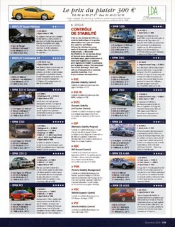 2003-12-sport-auto-503-135.jpg