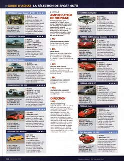 2003-12-sport-auto-503-136.jpg