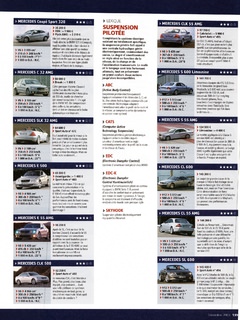 2003-12-sport-auto-503-139.jpg