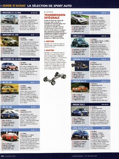 2003-12-sport-auto-503-140.jpg