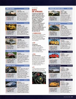2003-12-sport-auto-503-141.jpg