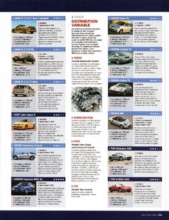 2003-12-sport-auto-503-143.jpg