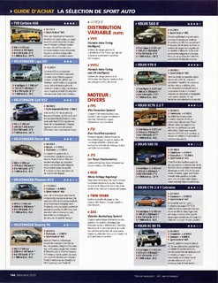 2003-12-sport-auto-503-144.jpg