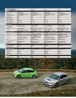 2010-02-sport-auto-577-065.jpg