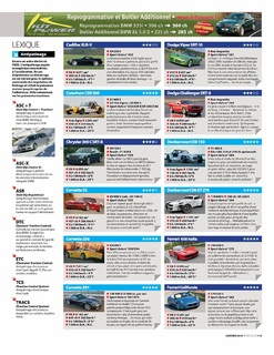 2010-02-sport-auto-577-115.jpg