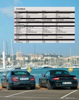 2010-04-sport-auto-579-061.jpg