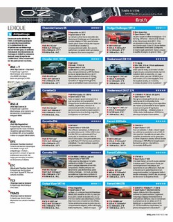 2010-04-sport-auto-579-115.jpg